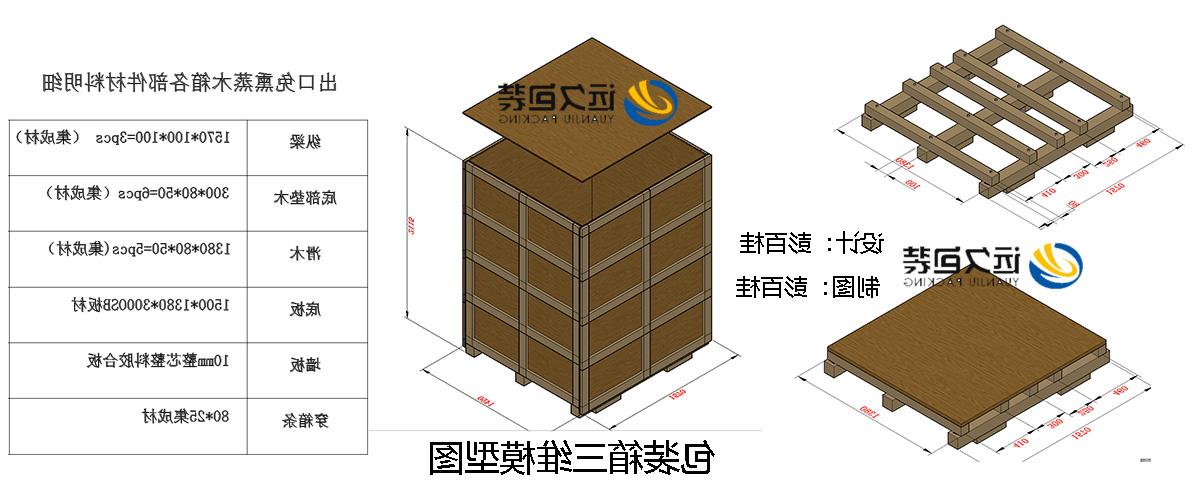 <a href='http://bz58.siglerbertea.com'>买球平台</a>的设计需要考虑流通环境和经济性